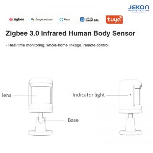 Tuya Zigbee 3.0 Infrared Human Motion Sensor, Smart Home PIR Detector, Alexa/Google Assistant Compatible